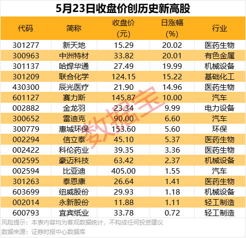 exness外汇平台招代理Epic喜加一：《文明6：白金版》现可免费领取 收录所有DLC